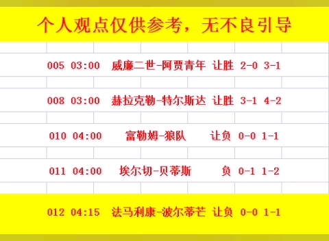 分析号码还 分析号码还