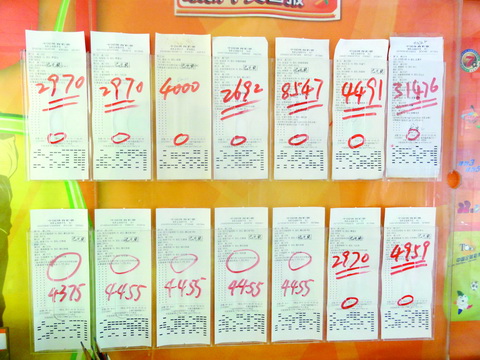 见的数据分 见的数据分