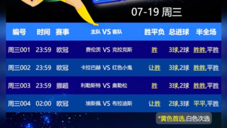 结果查询结 结果查询结