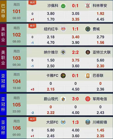 第一次尝试 第一次尝试