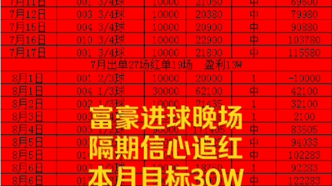 键场次中选 键场次中选