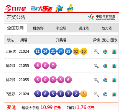 式让观看过 式让观看过