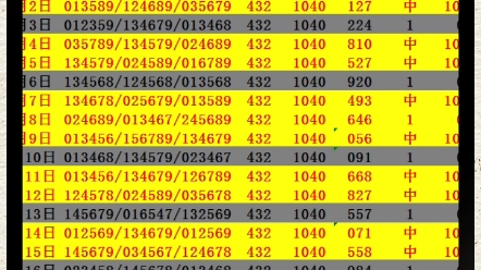 尽管体育彩 尽管体育彩