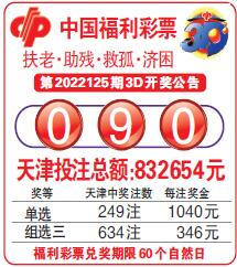 执行的体系 执行的体系